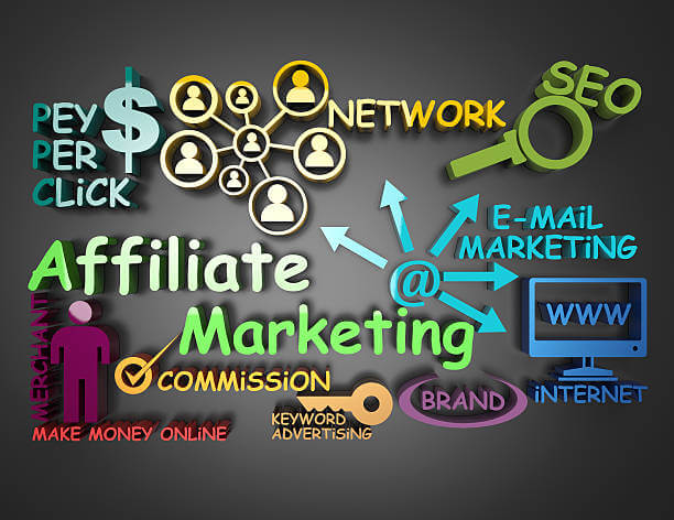 Affiliate Marketing digram in colorful display of words on a blackboard