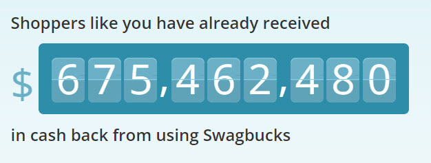 What is Swagbucks About?