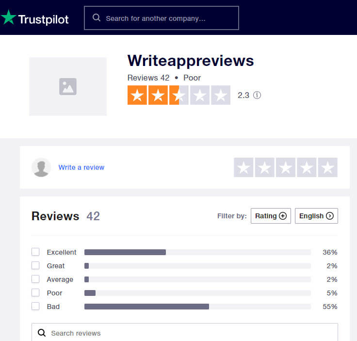 Write App Reviews.com Trust Pilot Score showing 2 1/2 stars