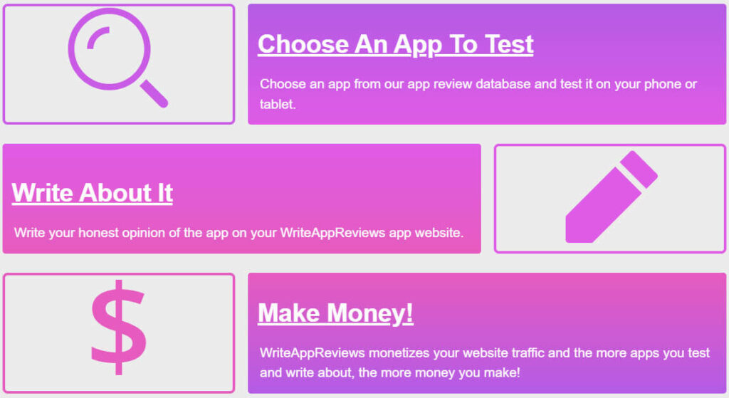Write App steps guide on purple and pale blue background choose an app to test write about it and make money slogans