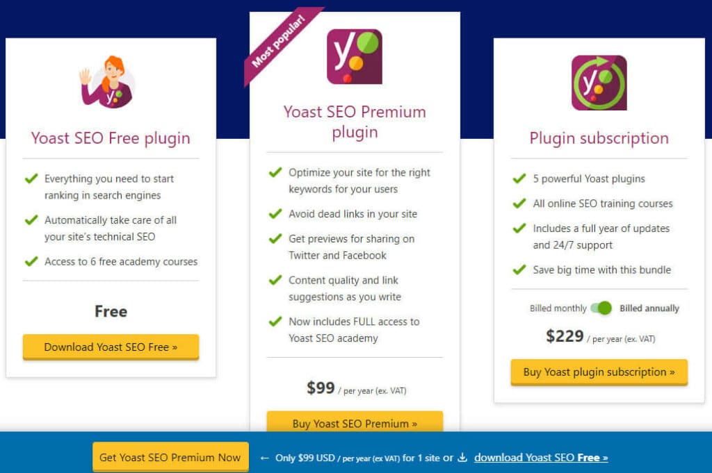 Yoast SEO for WordPress pricing showing free and premium costs.