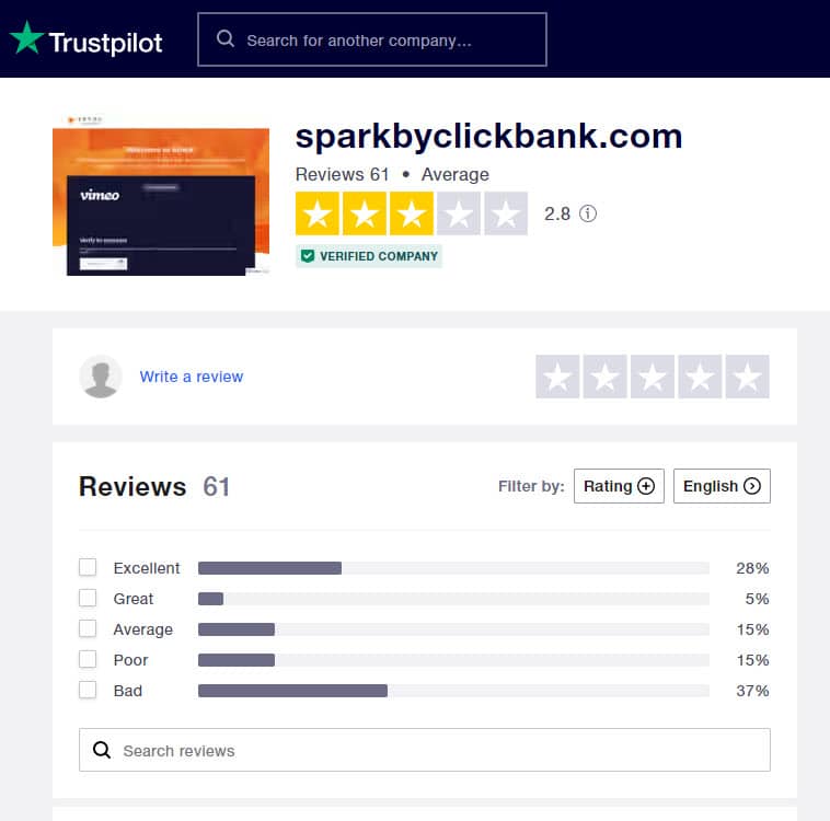 Trust Pilot Score for sparkbyclickbank.com showing a rating of 2.8 stars out of 5.