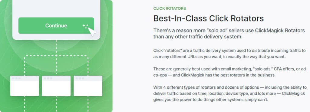 ClickMagick Rotators explained