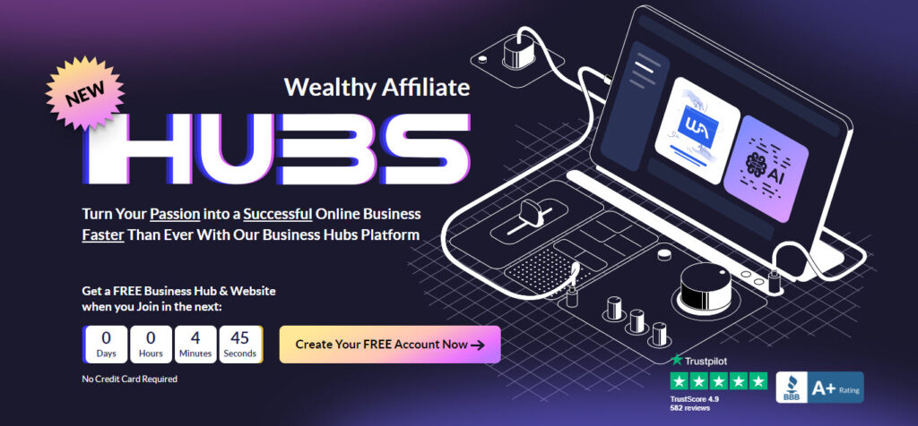 Wealthy Affiliate Hubs