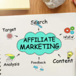 Notebook with Toolls and Notes about Affiliate Marketing